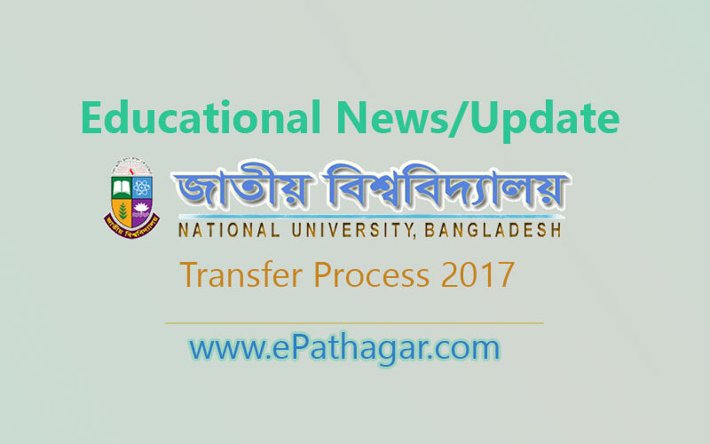 How To College Transfer Process 2017