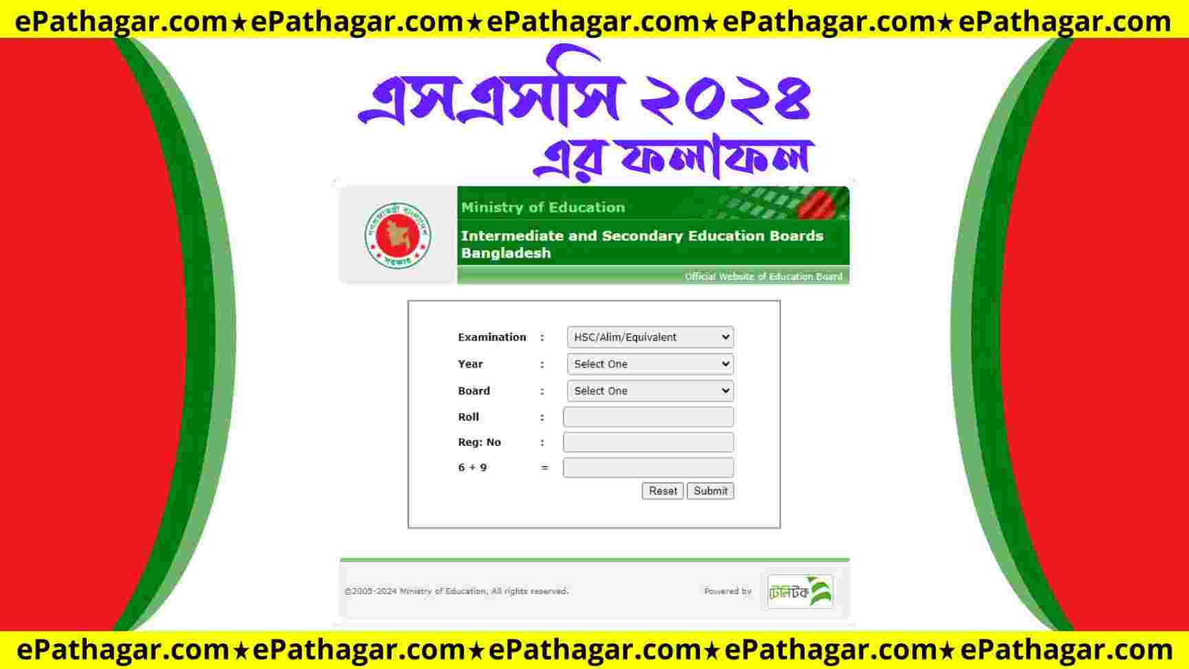SSC Result 2024 with Marksheet