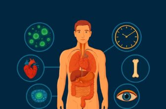 human body exciting unknown fact