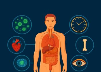 human body exciting unknown fact