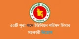 Govt Job-Union Council 55 vacant posts of assistant account