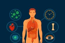 মানব শরীরের অবাক করা ৫ টি তথ্য