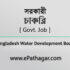 NGO Job Circular – SDF – Junior Officer